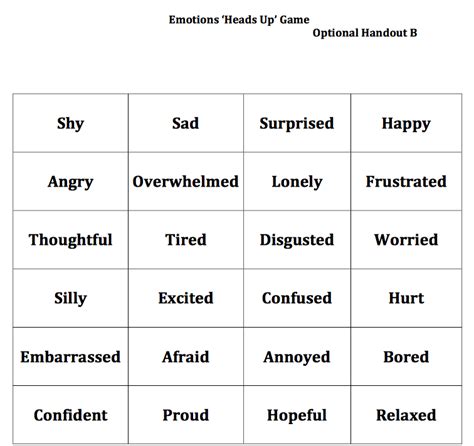 Emotion Heads Up Game – Hub For Helpers