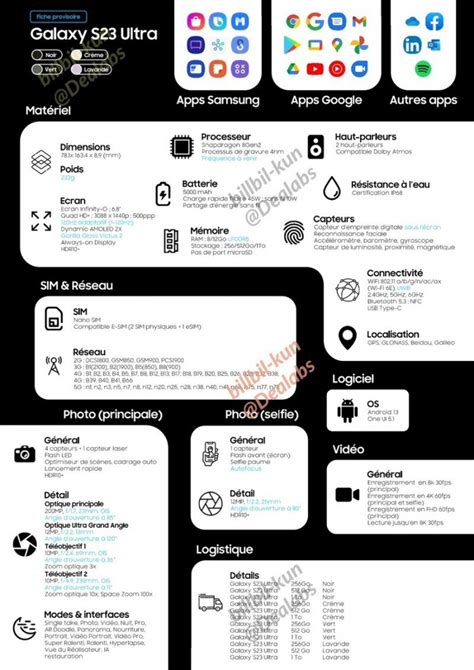 Samsung Galaxy S23 Ultra specs sheet leaks in full - GSMArena.com news