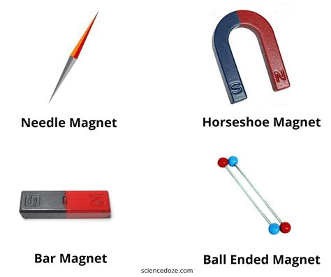 It Ends With Us Magnet Explained - Myla-has-Rush