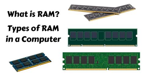 Different Types of RAM in a Computer - Explained (2021) | What is ram ...