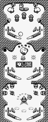 Kirby's Pinball Land (Nintendo Game Boy) Review | Negative World Nintendo