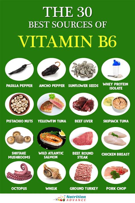 30 Foods High In Vitamin B6 | Foods high in folate, Potato vitamins ...