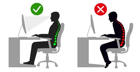 Office Ergonomics: Desk Ergonomics 101 | Work-Fit Blog