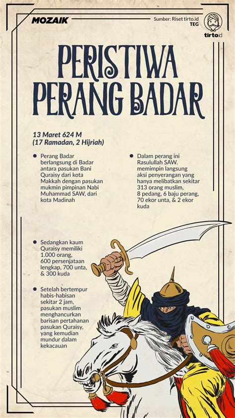 Perang Badar Berlangsung Di – Sinau