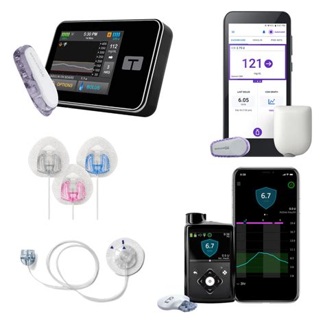 Insulin Pump Comparison Chart 2024 - Jenni Lorilyn