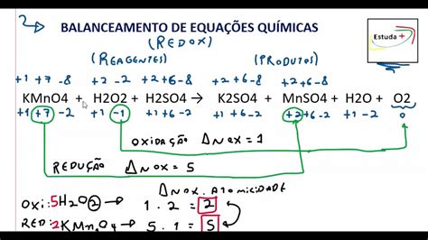 BALANCEAMENTO DE EQUAÇÕES REDOX - YouTube