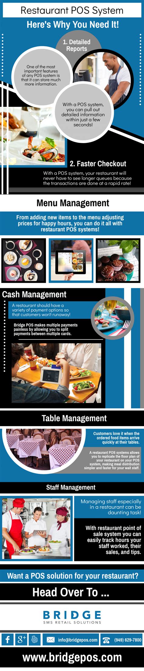 Restaurant POS system : Here's why you need it! Infographic | Bridge POS