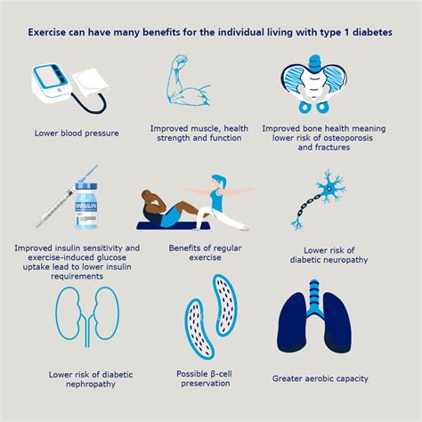 Importance of Exercise for People with Diabetes - Team Novo Nordisk