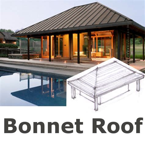 Types of Roofs