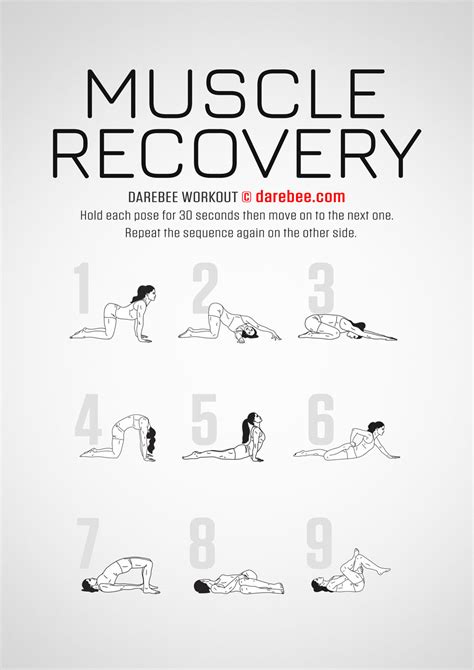 Muscle Recovery Workout