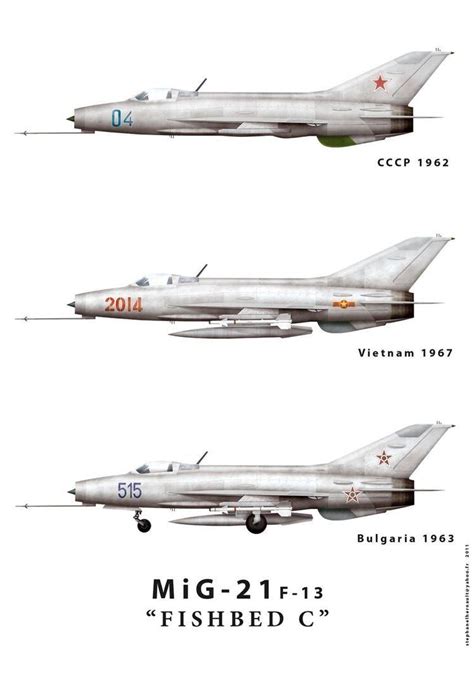 List of Mikoyan Gurevich MiG 21 variants - Alchetron, the free social ...