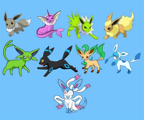 How To Get All Eeveelutions In Pokemon Go Youtube