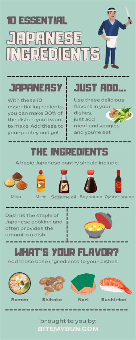 Japanese cooking ingredients | 27 of the most used items in Japan