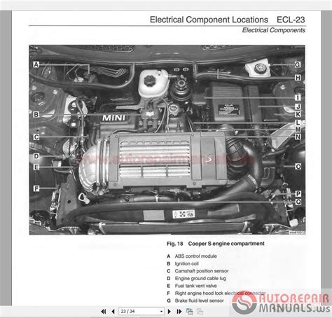 Mini Engine Bay Diagram