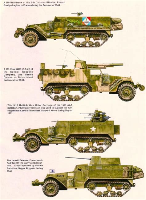 Wwii vehicles, Army vehicles, Tanks military