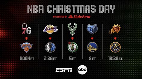 NBA Christmas Day 2022: Schedule, how to watch/stream basketball games ...