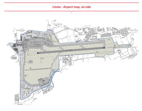 Linate and Malpensa airports | CSR Report 2016