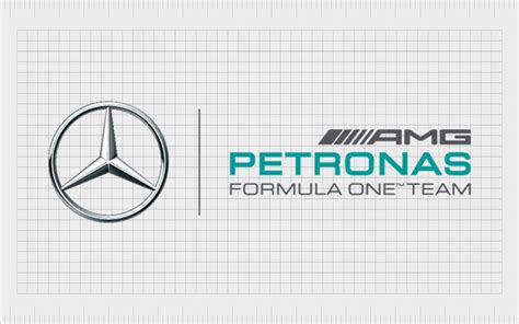 Discover 144+ petronas logo - camera.edu.vn