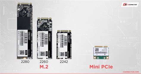 Guide to Mini PCIe - Everything you need to know