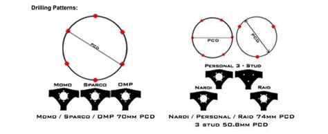 Steering wheel dimensions :: Reverie