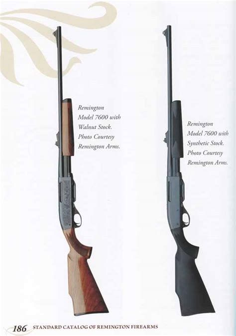 Standard Catalog of Remington Firearms Review