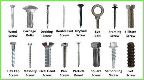 board double Novelist set screw types and uses Conjugate Disgraceful Tear