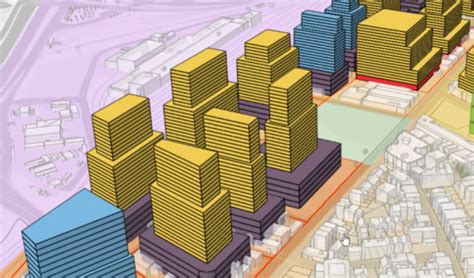 ArcGIS Urban | Esri Indonesia