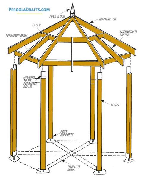 Hexagonal Gazebo Plans For 8 Feet Summerhouse