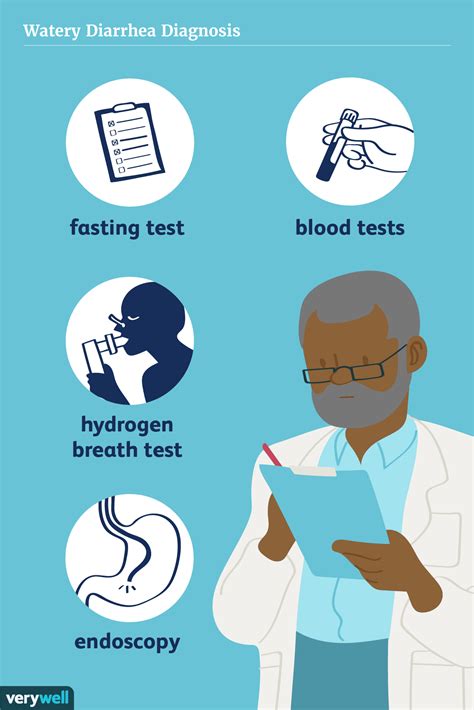 Watery Diarrhea: Causes, Symptoms, Treatment