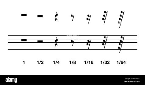 Music rests and their symbols and lengths. A rest is an interval of ...