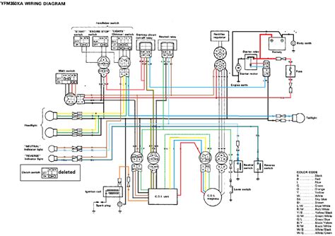 Yamaha Warrior 350 Wiring Schematic - Wiring Diagram