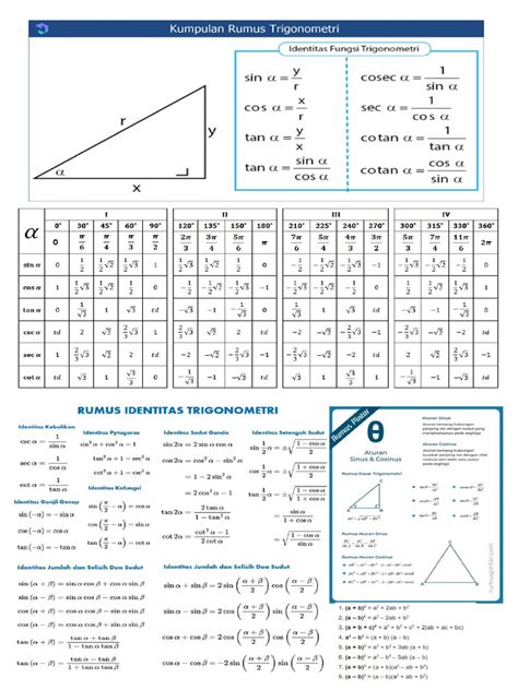 rumus Trigonometri | PDF