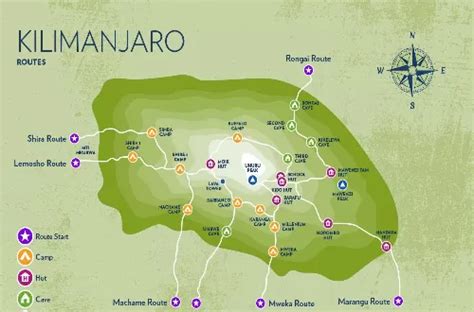 Best Kilimanjaro hiking routes 2024/2025