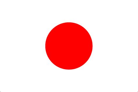 Country Flag Meaning: Japan Flag Meaning and History