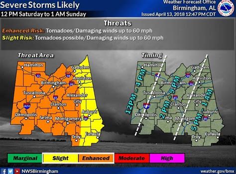 Alabama weather: What time will severe weather arrive where I live ...