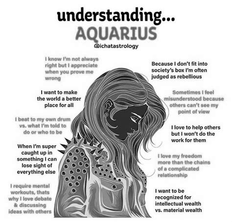 Understanding AQUARIUS Sign