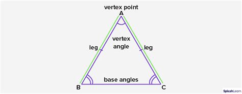 Isosceles Triangle - Definition, Angles, Properties, Examples