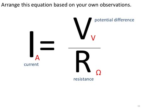 Current Formula Physics