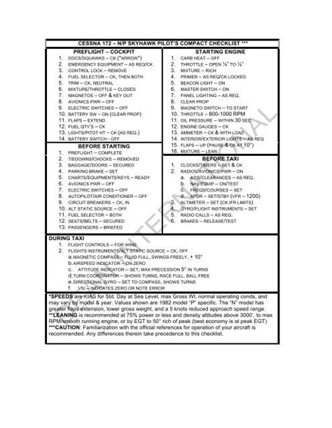 Cessna 172 Compact Checklist