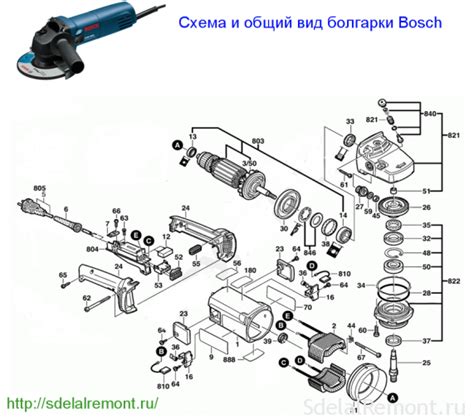 Reyhan Blog: Bosch Angle Grinder Switch Repair