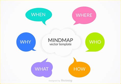 Free Mind Map Template Of Free Mindmap Vector Template Download Free ...