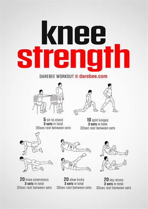 Printable Knee Strengthening Exercises