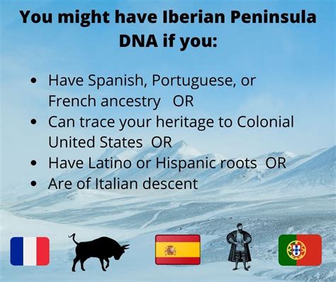 What is the Iberian Peninsula: DNA Ethnicity - Who are You Made Of?