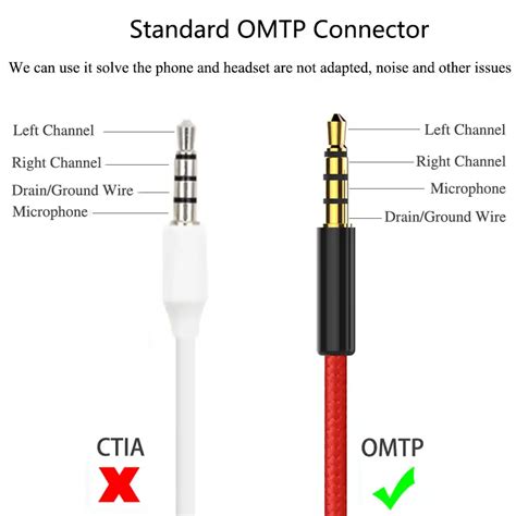 3 5 Mm Audio Jack Pinout | Images and Photos finder