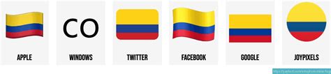 🇨🇴 Flag of Colombia emoji