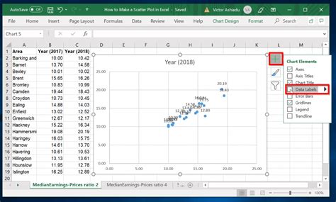 How to Make a Scatter Plot in Excel | Itechguides.com