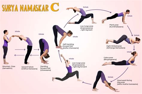 Sun Salutation C, aka sun c, is a warm sequence of beginner-level poses ...