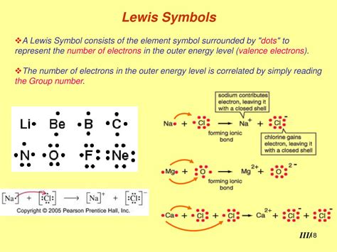 PPT - Chemical Bonding PowerPoint Presentation, free download - ID:3654475