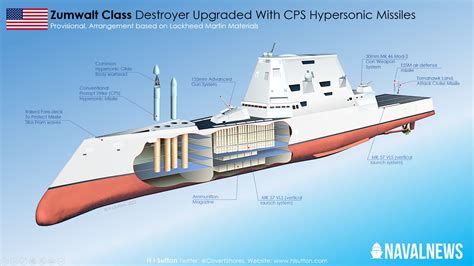 U.S. Navy's Hypersonic Missile Will Give Zumwalt Class New Capability ...