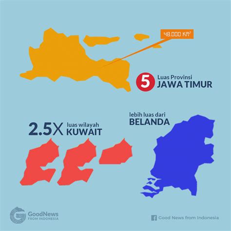 FOTO: Fakta Luas Indonesia Dibandingkan dengan Negara Lain | Juru Kunci